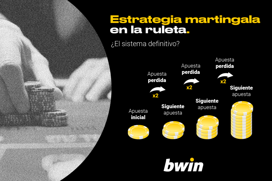 Bwin Estrategia Martingala - -
