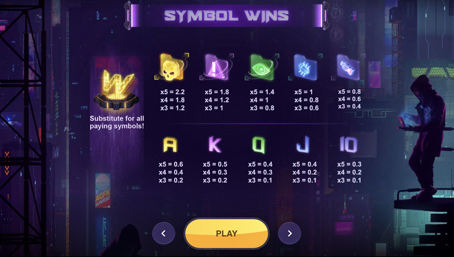 Cyber Attack Symbols - -