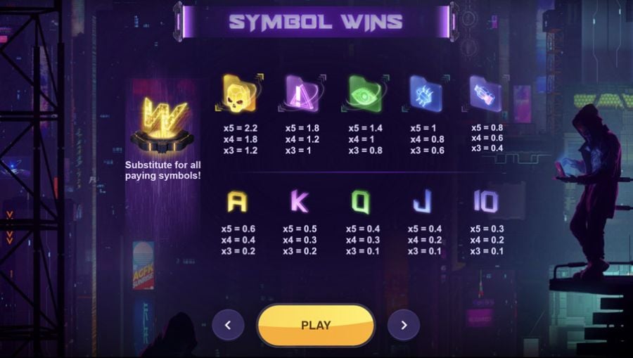 Cyber Attack Symbols - -