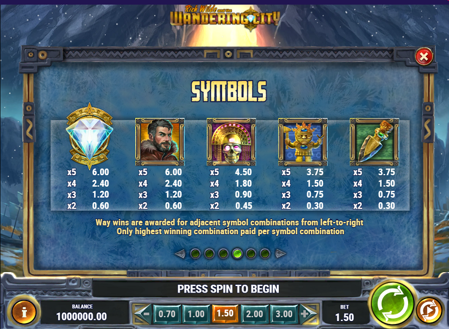 Rich Wilde And The Wandering City Feature Symbols - -