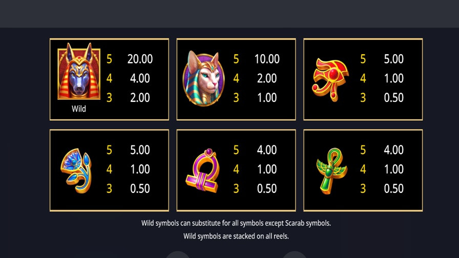 Area Link Scarab Riches Feature Symbols - -