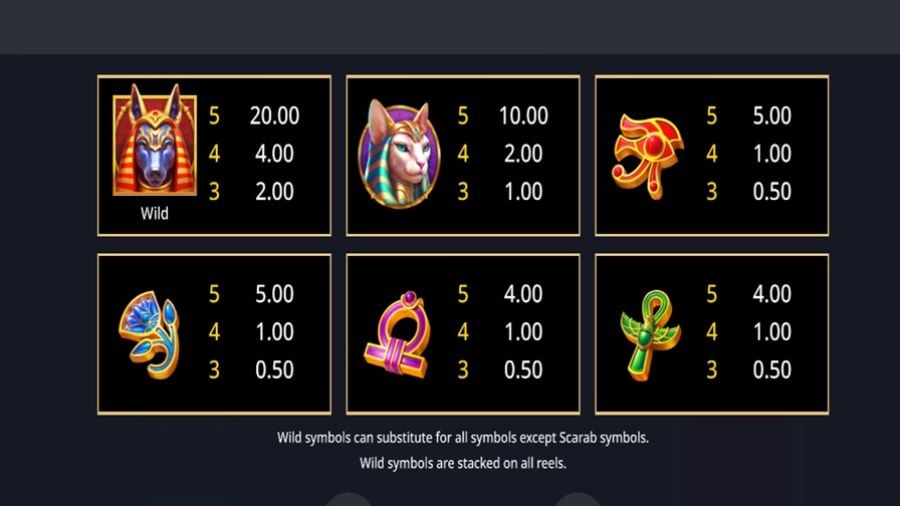 Area Link Scarab Riches Feature Symbols - -