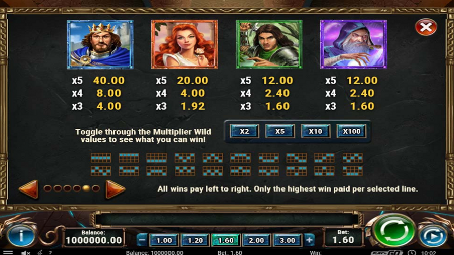 Sword And The Grail Feature Symbols - -