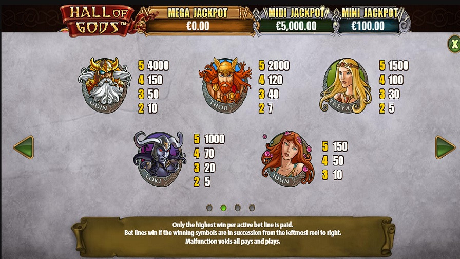 Hall Of Gods Feature Symbols En - -