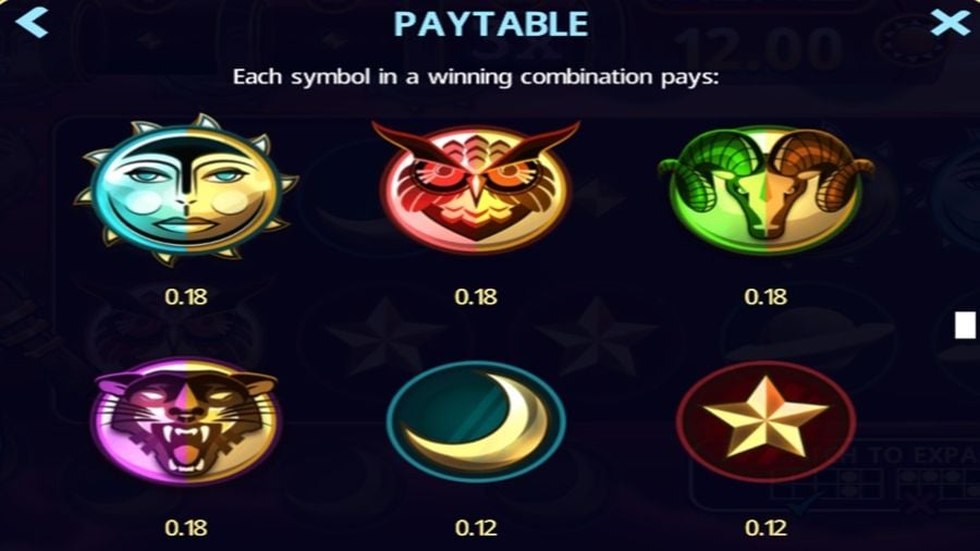 Apollos Rings Feature Symbols - -