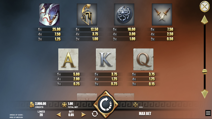 Arena Of Gods Rise Of Medusa Featured Symbols - -