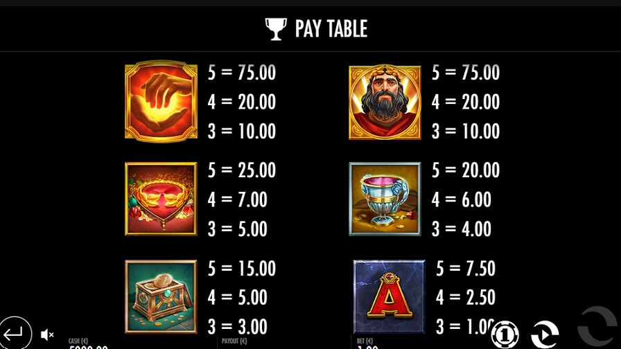 Midas Golden Touch Feature Symbols En - -