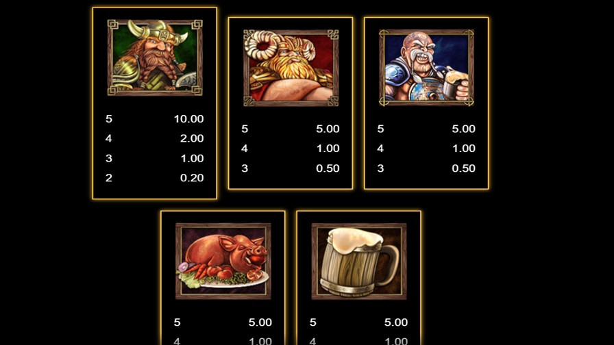 Dawn Of The Vikings Power Combo Feature Symbols - -