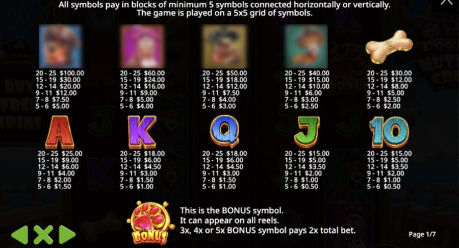 Dog House Muttley Crew Symbols - -