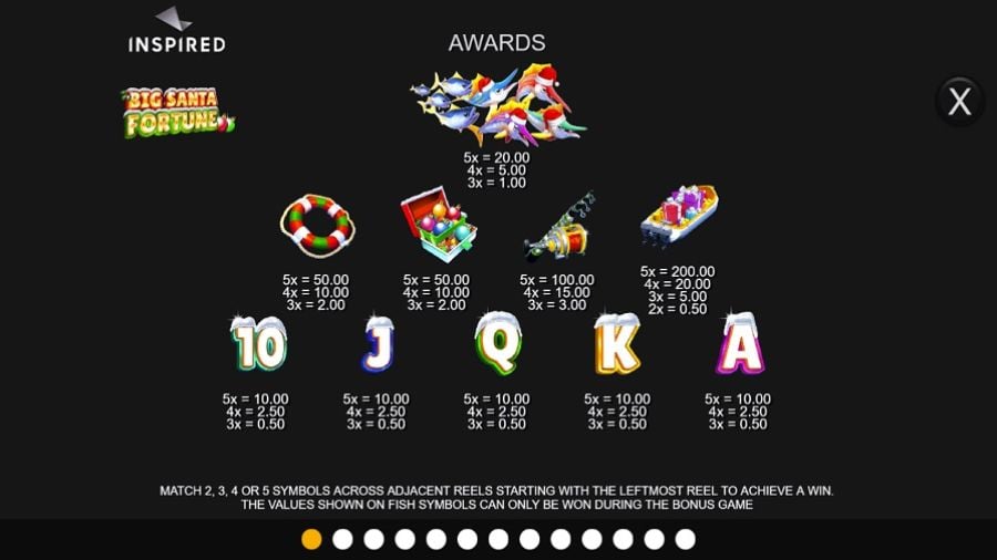 Big Santa Fortune Feature Symbols Eng - -