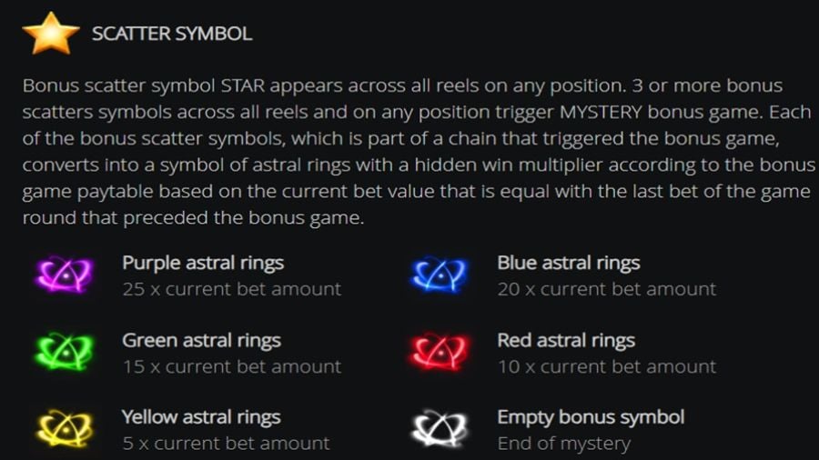 Fruit Blaster Feature Symbols - -