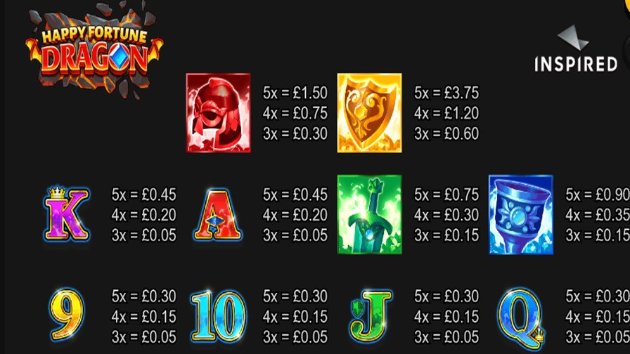 Happy Fortune Dragon Feature Symbols - -