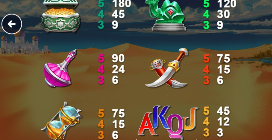 Sahara Riches Cash Collect 2 - -