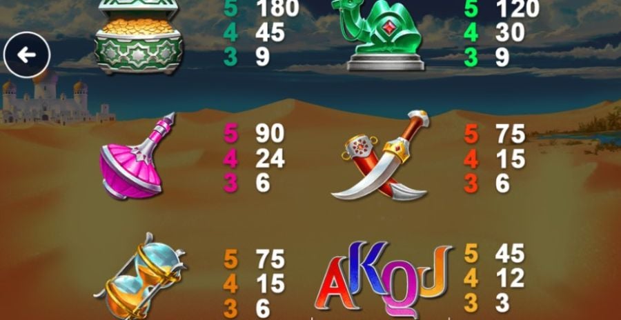 Sahara Riches Cash Collect 2 - -