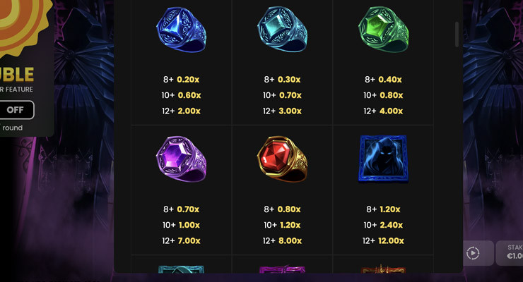 5 Rings Of Darkness Symbols - -