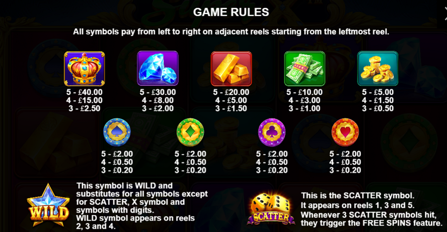 Super X Feature Symbols - -