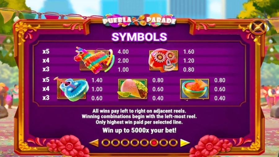 Puebla Parade Featured Symbols - -