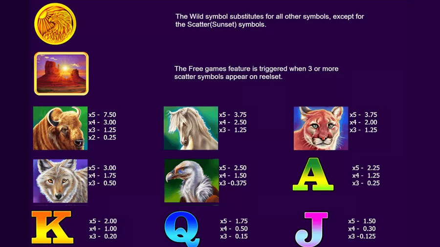 Bison Fury Symbols - -