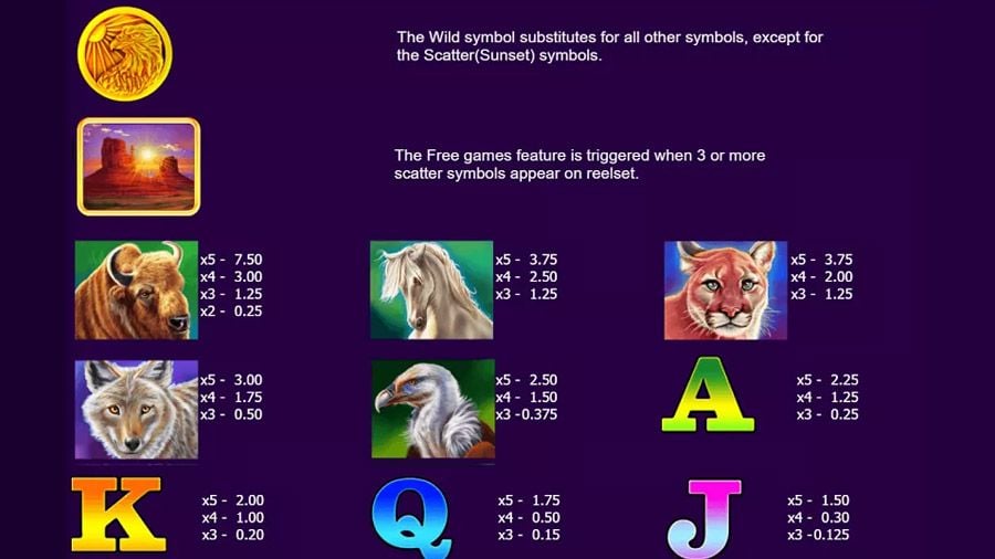 Bison Fury Symbols - -