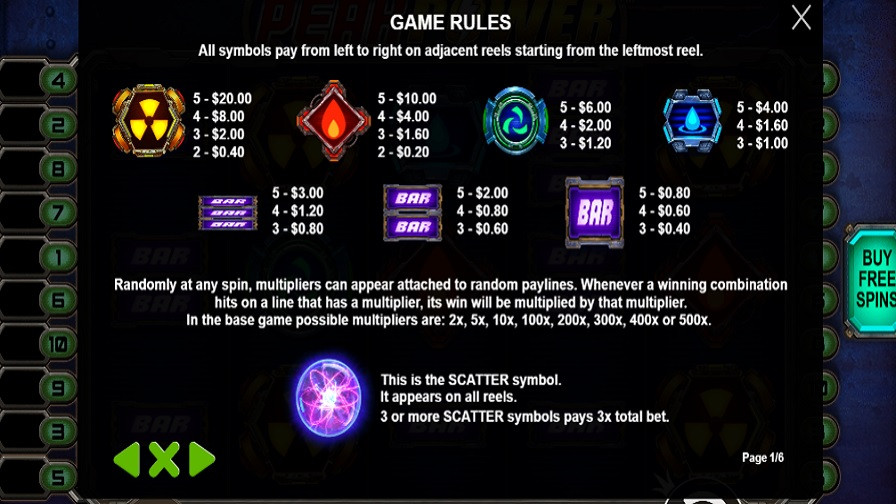 Peak Power Feature Symbols En - -