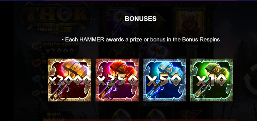 Thor Infinity Reels Feature Symbols - -