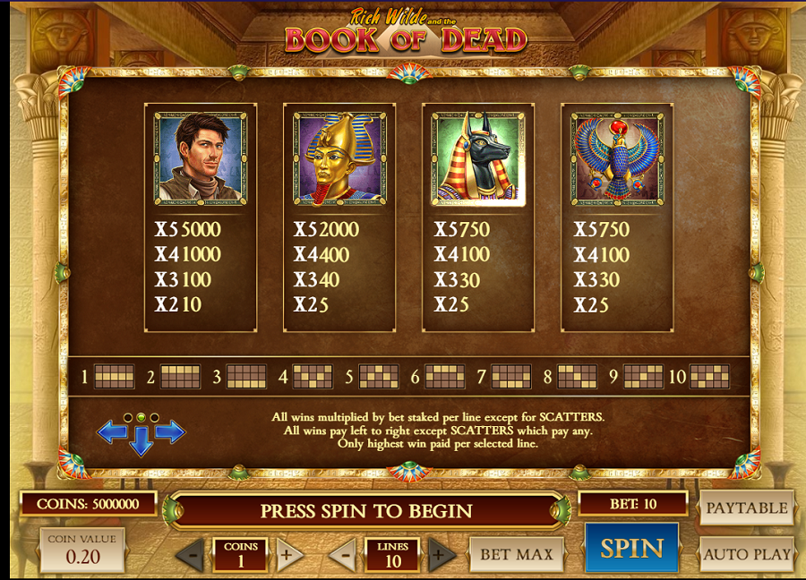 Book Of Dead Feature Symbols 2 - -