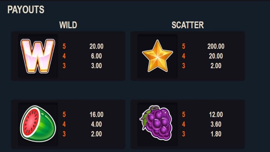 Loot Boost Feature Symbols - -