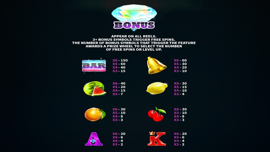 Sticky Sevens Megaways Feature Symbols Eng - -