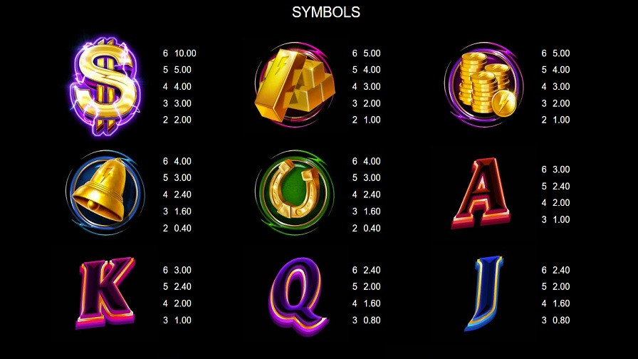 Gold Blitz Feature Symbols Eng - -