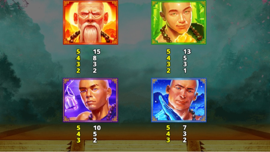 Shaolin Showdown Feature Symbols - -