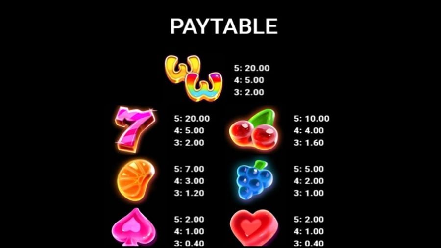 Candy Paradise Feature Symbols - -