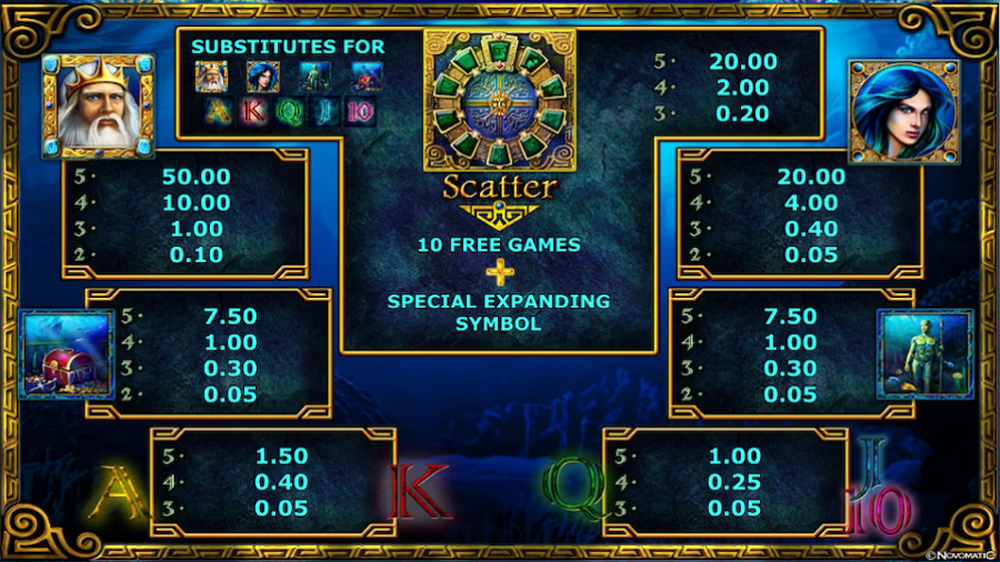 Lord Of The Ocean Featured Symbols - -