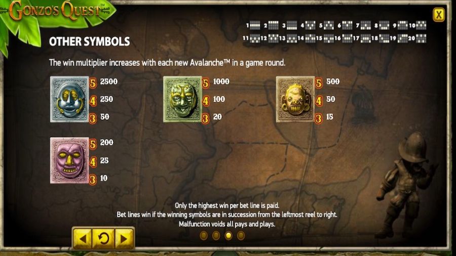 Gonzos Quest Featured Symbols - -