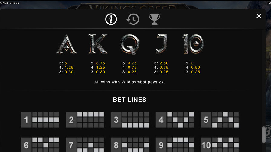 Vikings Creed Symbols - -