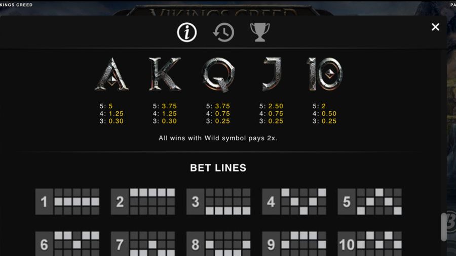 Vikings Creed Symbols - -