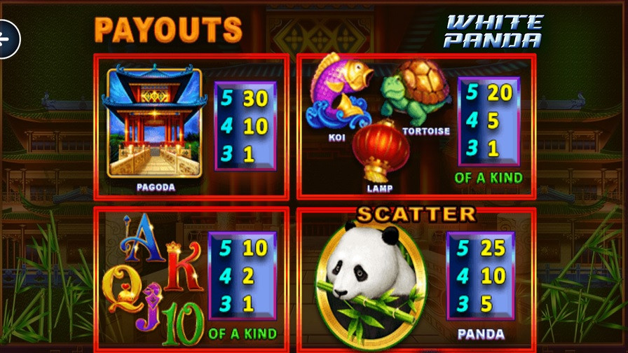 Full Moon White Panda Feature Symbols - -