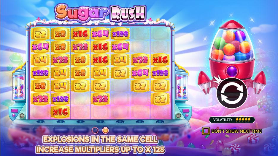 Sugar Rush: Slot Online - -