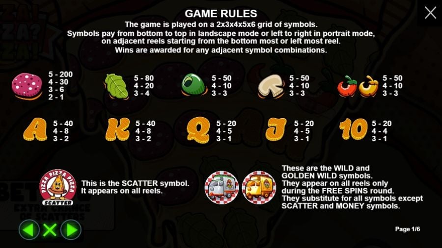 Pizza Pizza Pizza Feature Symbols Eng - -