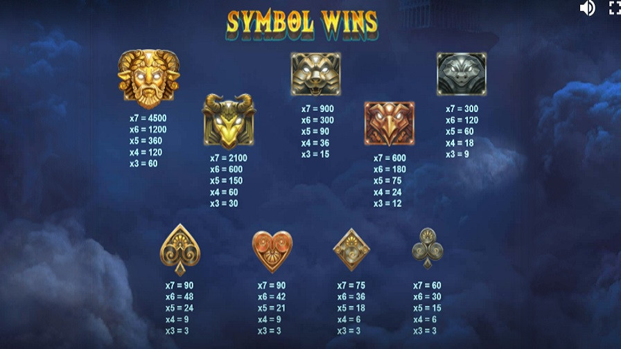 Zeus Lightning Power Reels Feature Symbols En - -