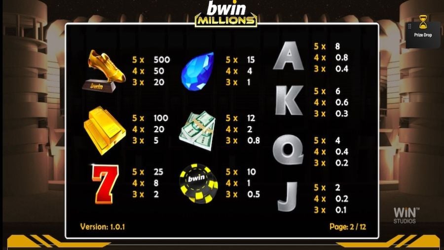 Bwin Millions Featured Symbols - -