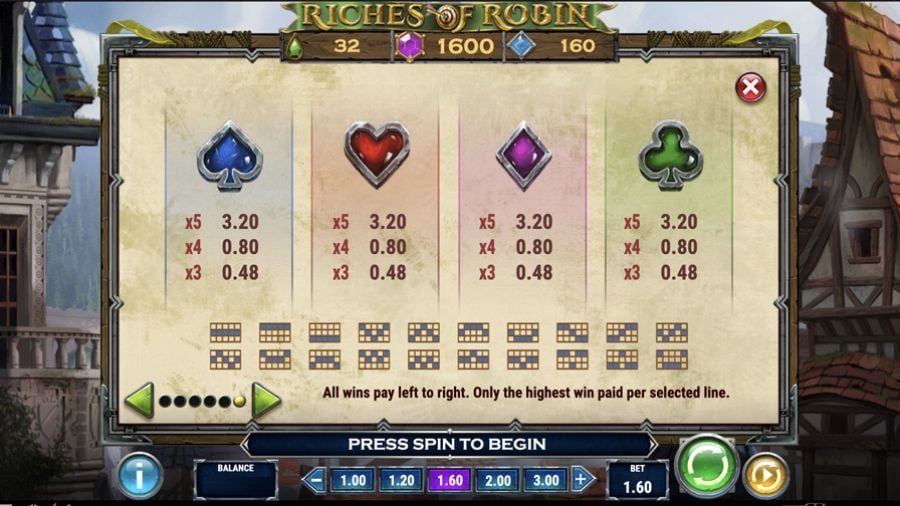 Riches Of Robin Symbols - -