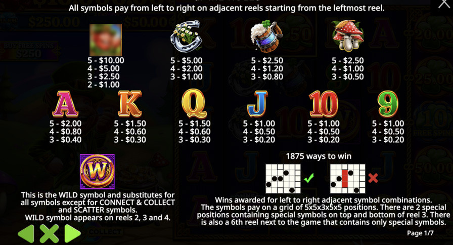 7 Clovers Of Fortune Symbols - -