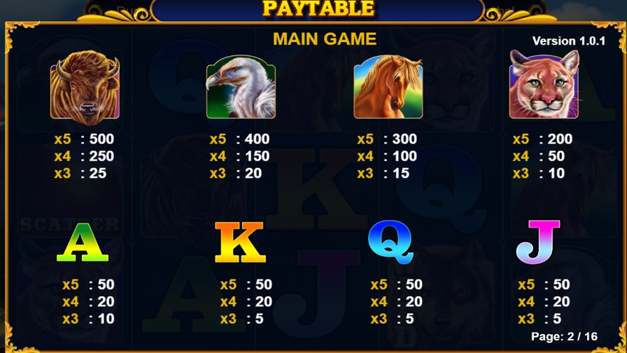 Cry Wolf Feature Symbols En - -