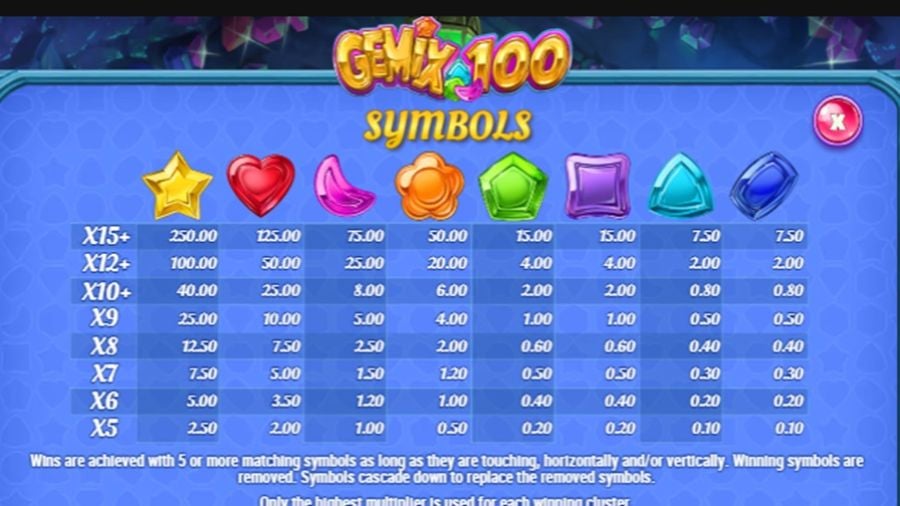 Gemix 100 Feature Symbols - -