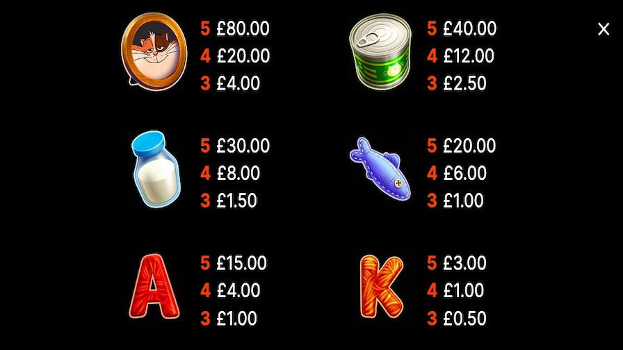 Cornelius Featured Symbols - -