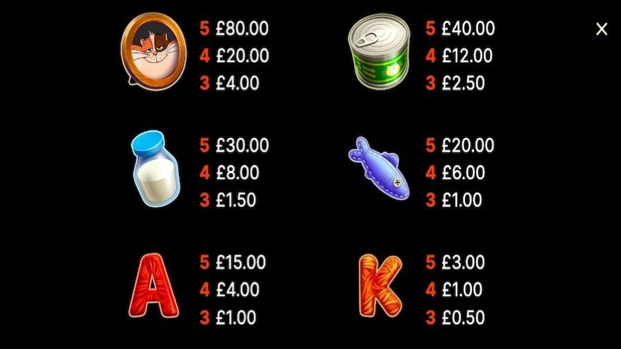 Cornelius Featured Symbols - -