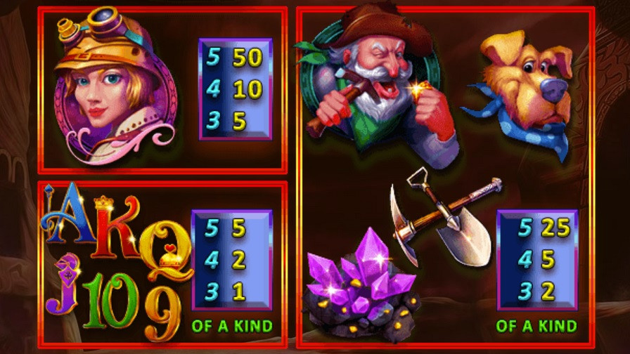 Mighty Hat Mine Omine Feature Symbols Eng - -