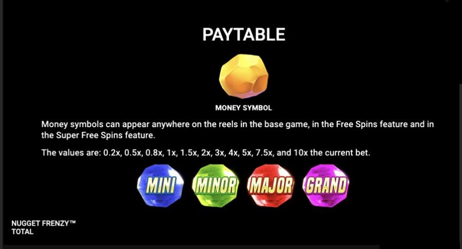 Paytable - -