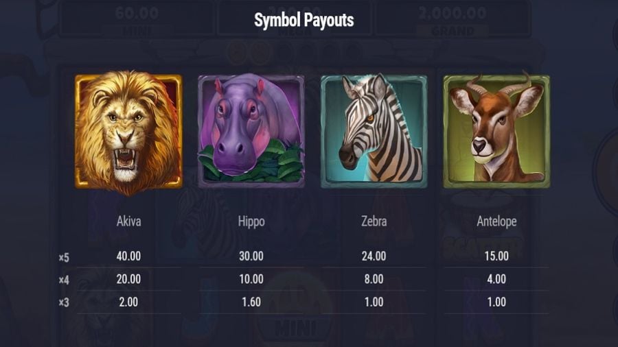 Akiva Claws Of Power Feature Symbols Eng - -