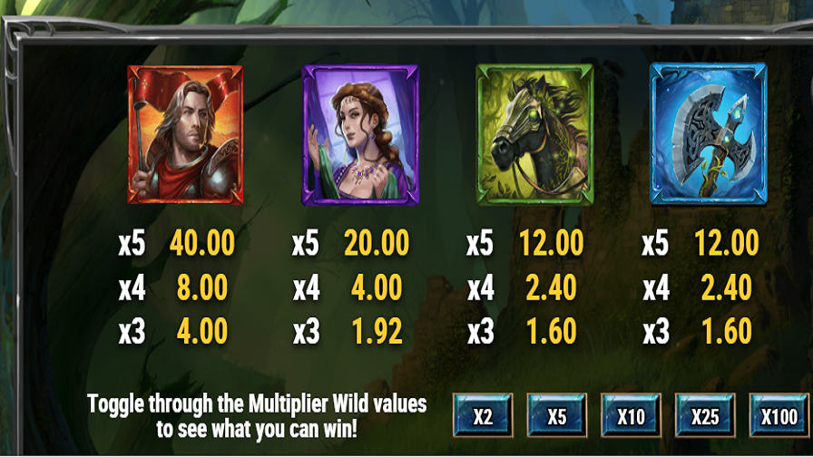 The Green Knight Feature Symbols - -